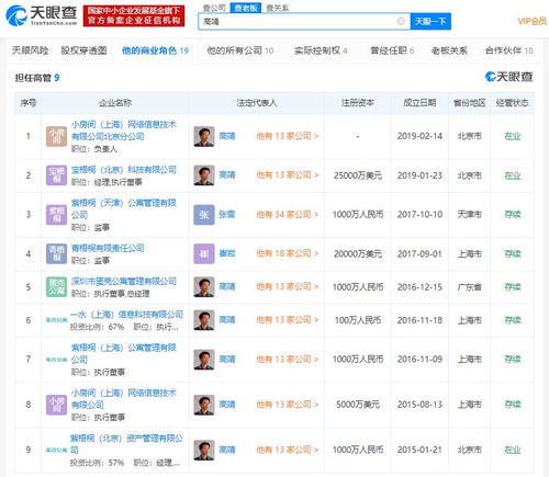 蛋殼公寓CEO高靖接受調查，公司稱調查事項與公司經營無關聯